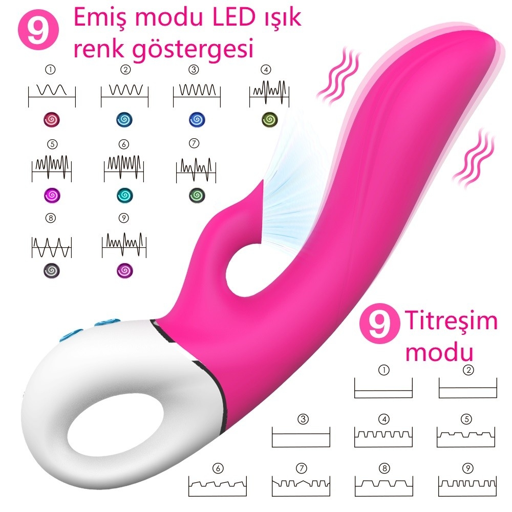 Dew Titreşimli G-Bölgesi Klitoris Emiş Vibratör