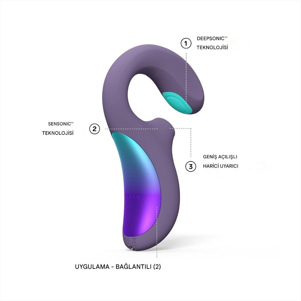 Lelo Mahana Originals Premium App Kontrollü Çiftlere Özel Giyilebilir Vibratör