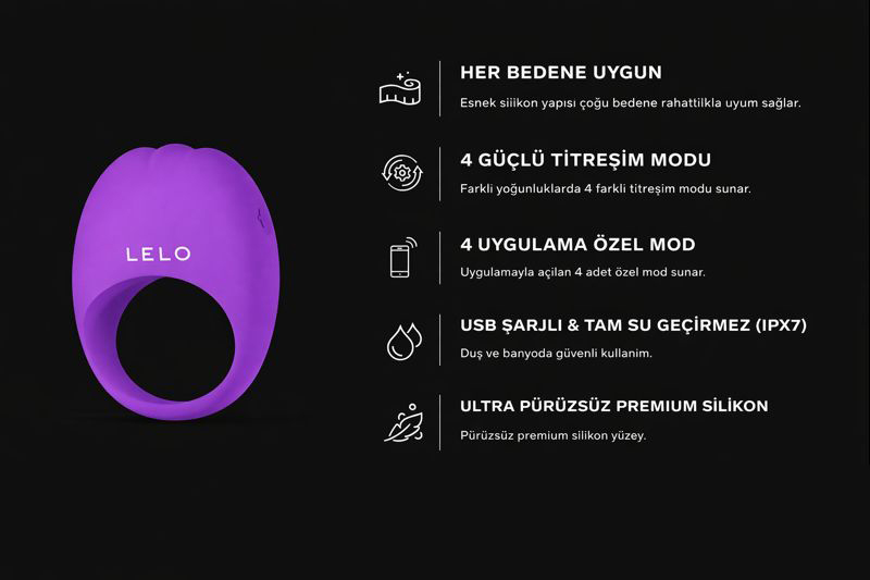 LELO Lifeguard Originals Telefon Kontrollü Titreşimli Penis Halkası