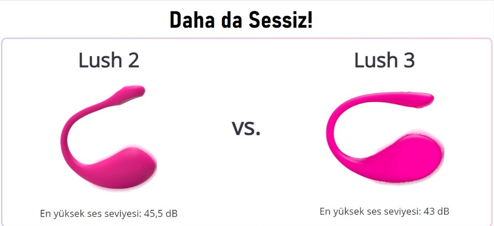 Lovense Lush 3 Telefon&Tablet Kontrol Vibratör