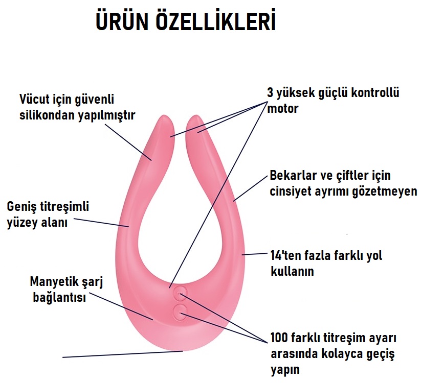 Satisfyer Endless Joy Çiftlere Özel Pembe Multi Vibratör