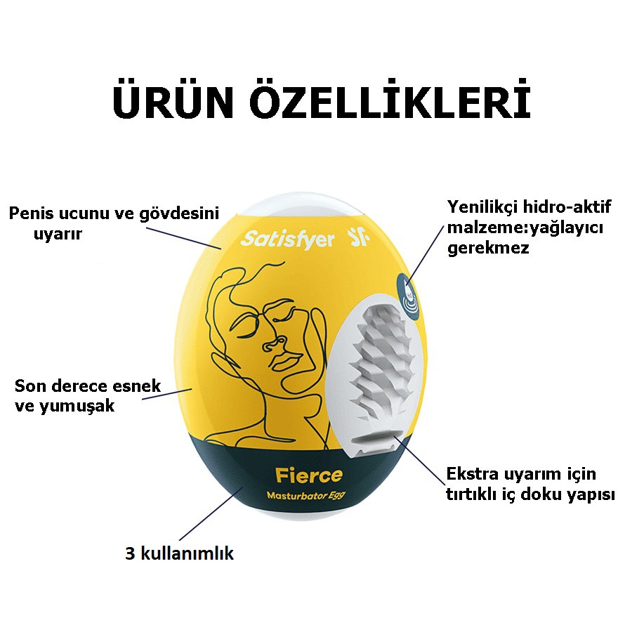 Satisfyer Fierce 3 Kullanımlık İçi Tırtıklı Yapay Mastürbatör